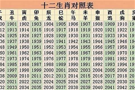 82年屬什麼|82年属什么生肖 1982年与什么生肖合作最佳